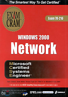 Windows 2000 Network