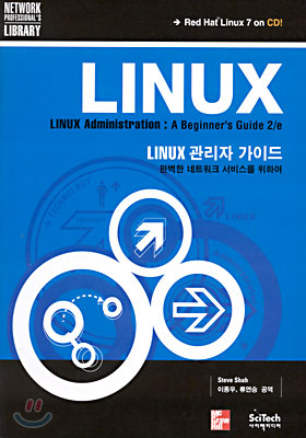 LINUX Administration A Beginner's Guide 2/e