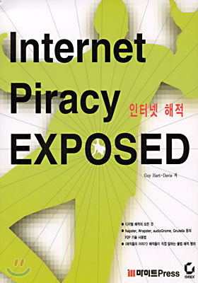 Internet Piracy EXPOSED
