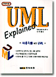 UML EXPLAINED