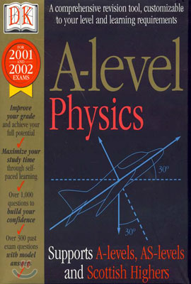 A Level Physics 2001/2002
