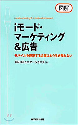 圖解ｉモ-ド.マ-ケティング＆廣告