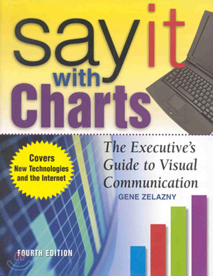 Say It With Charts: The Executive's Guide to Visual Communication