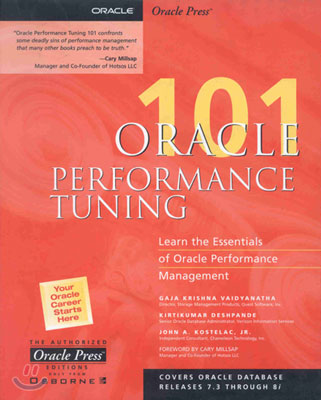 Oracle Performance Tuning 101