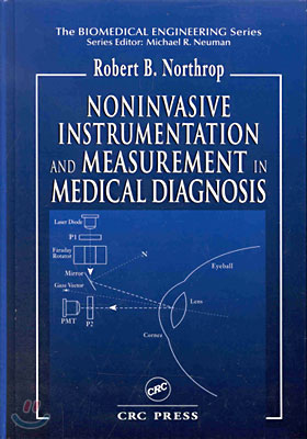 Noninvasive Instrumentation and Measurement in Medical Diagnosis