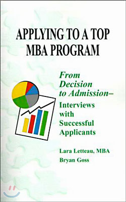 Applying to a Top MBA Program