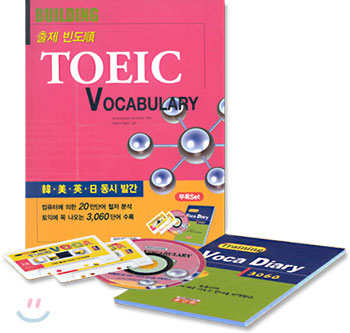 TOEIC Vocabulary