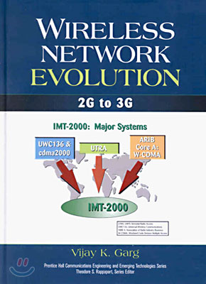 Wireless Network Evolution: 2g to 3g