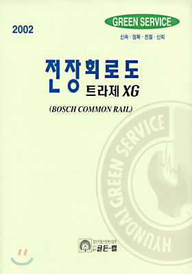 2002 트라제 XG (BOSCH COMMON RAIL) 전장회로도