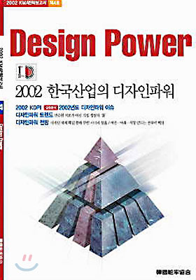 한국산업의 디자인파워