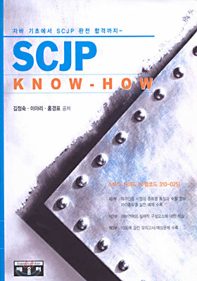 SCJP KNOW - HOW