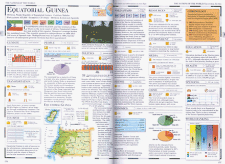 DK World Desk Reference Atlas