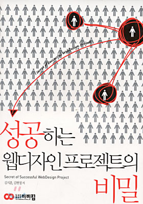 성공하는 웹디자인 프로젝트의 비밀