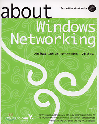 Windows Networking