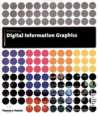 Digital Information Graphics
