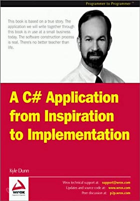 C# Application from Inspiration to Implementation