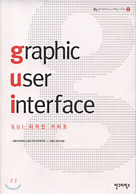 Graphic User Interface