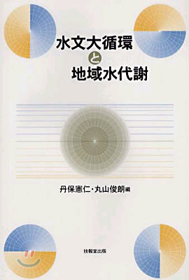 水文大循環と地域水代謝