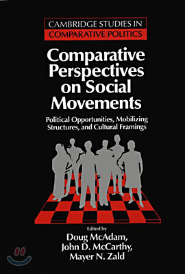 Comparative Perspectives on Social Movements