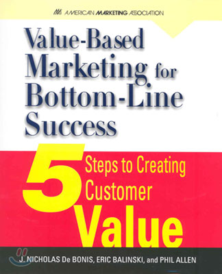 Value-Based Marketing for Bottom-Line success