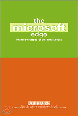 Microsoft Edge: Insider Strategies for Building Success