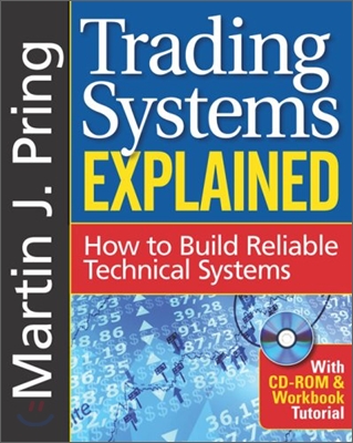 Trading Systems Explained