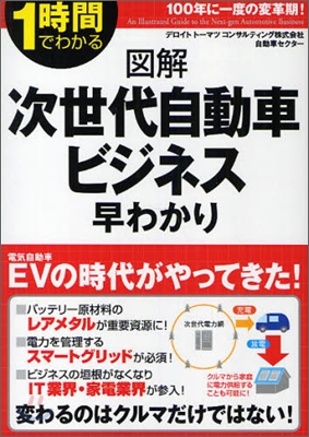 圖解 次世代自動車ビジネス早わかり