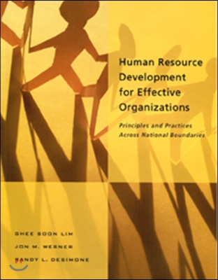 Human Resource Development for Effective Organizations