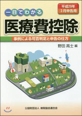 平29年3月申告用 一目でわかる醫療費控