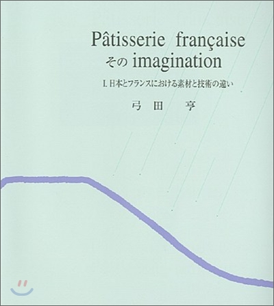 Patisserie francaiseそのimagination(1)