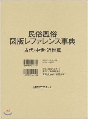 民俗風俗圖版レファレ 古代.中世.近世篇