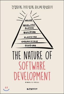 The Nature of Software Development 