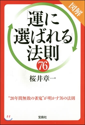 圖解「運に選ばれる」法則76