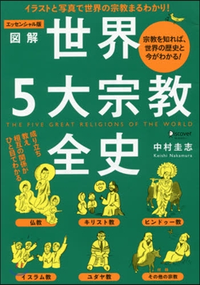 圖解 世界5大宗敎全史 エッセンシャル版