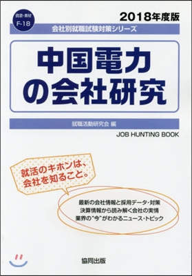 ’18 中國電力の會社硏究 JOB HU