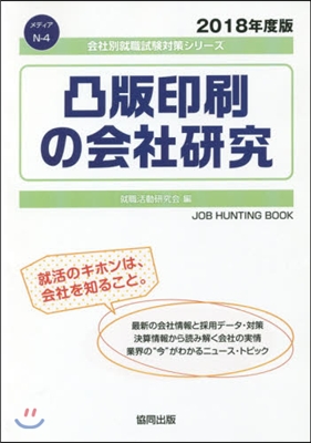 ’18 凸版印刷の會社硏究 JOB HU