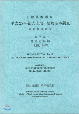 平25 法人土地.建物基本調査 2 北陸