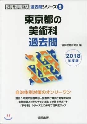 ’18 東京都の美術科過去問