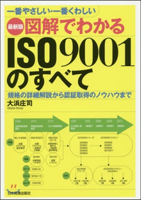 圖解でわかるISO9001のす 最新3版