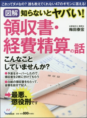 知らないとヤバい!領收書.經費精算の話