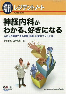 神經內科がわかる,好きになる 今日から實