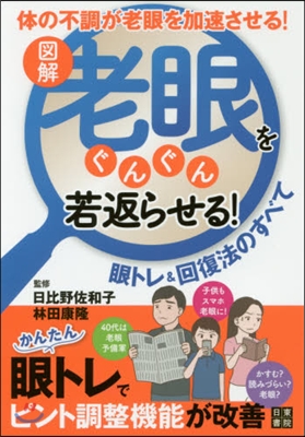 圖解老眼をぐんぐん若返らせる! 眼トレ&amp;