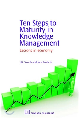 Ten Steps to Maturity in Knowledge Management: Lessons in Economy