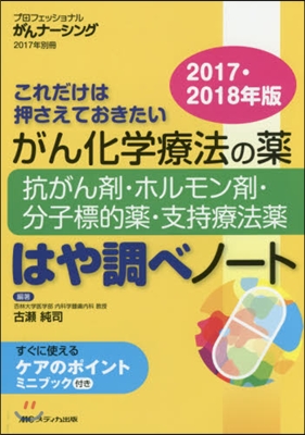 ’17－18 がん化學療法の藥－抗がん劑