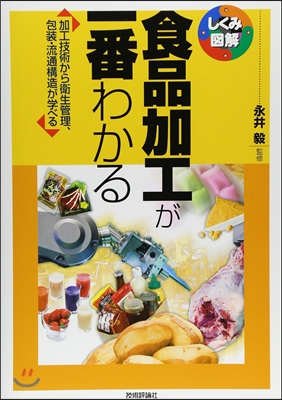 食品加工が一番わかる