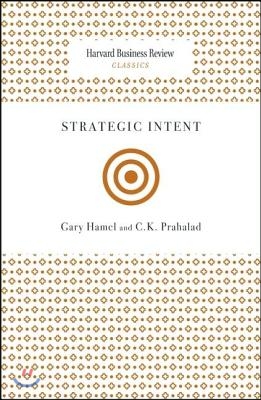 Strategic Intent