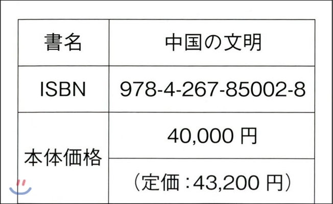 北京大學版 中國の文明 全8卷