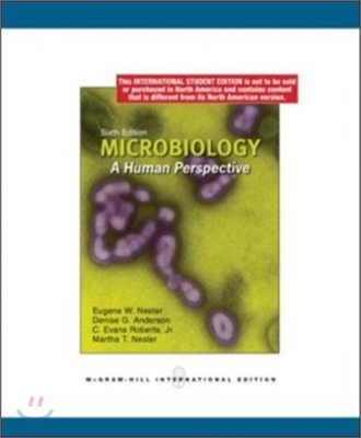 Microbiology