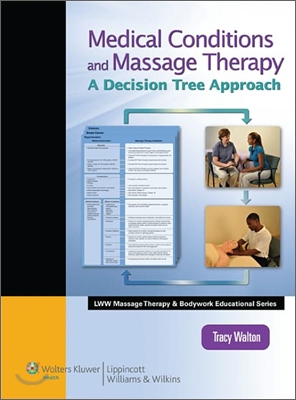 Medical Conditions and Massage Therapy : A Decision Tree Approach