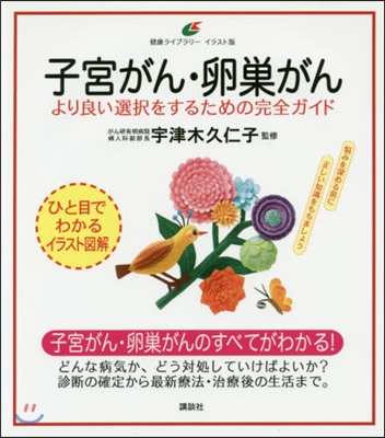 子宮がん.卵巢がん より良い選擇をするた